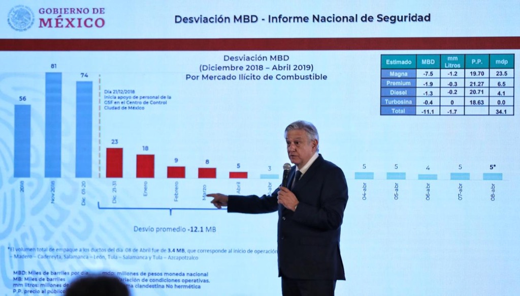 Foto: La Jornada