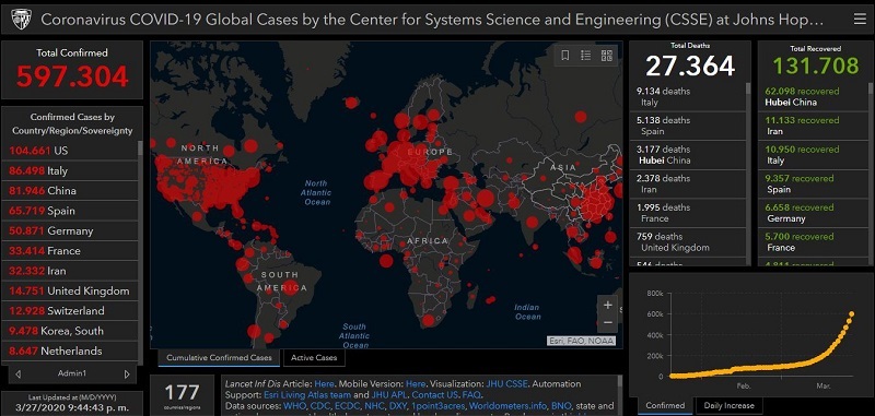 Captura: Mapa Interactivo del CSSE