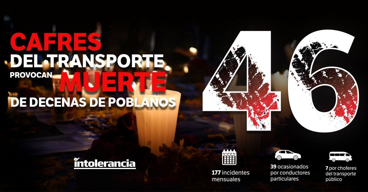 Arte: intolerancia Diario